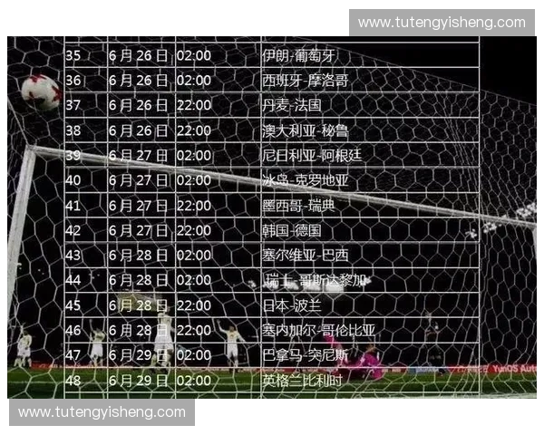 2018年俄罗斯世界杯完整赛程一览及各大比赛时间节点安排